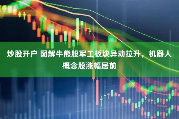炒股开户 图解牛熊股军工板块异动拉升，机器人概念股涨幅居前